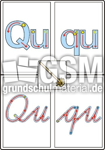 Fenster SAS Qu.pdf